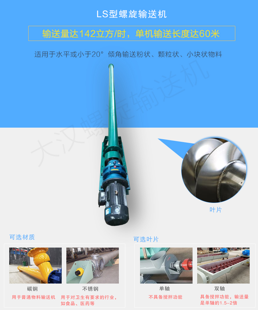 LS型螺旋輸送機適合水平或小于20°傾斜輸送物料，直徑從100~1250mm，輸送量可以達到142立方/時